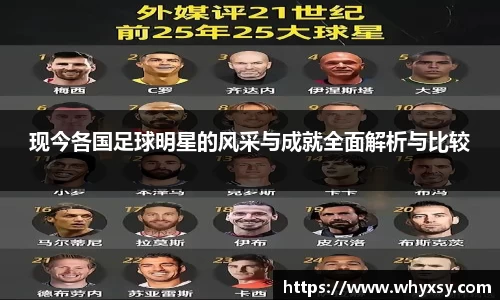 现今各国足球明星的风采与成就全面解析与比较