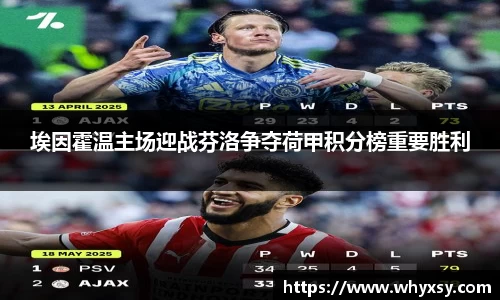 埃因霍温主场迎战芬洛争夺荷甲积分榜重要胜利