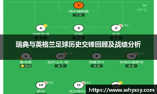 瑞典与英格兰足球历史交锋回顾及战绩分析