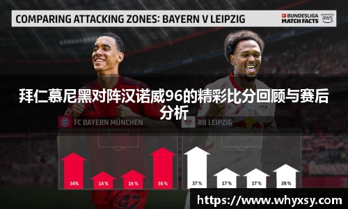 拜仁慕尼黑对阵汉诺威96的精彩比分回顾与赛后分析