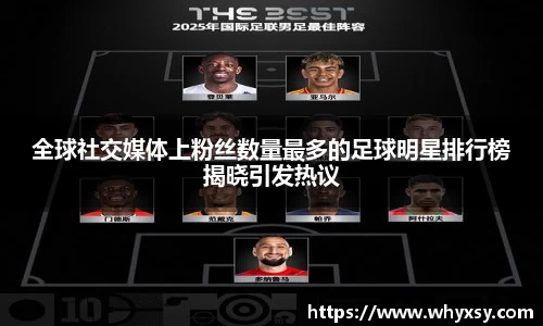 全球社交媒体上粉丝数量最多的足球明星排行榜揭晓引发热议